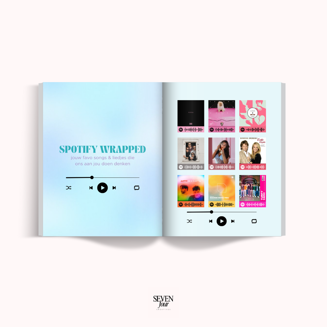 OCEAN BREEZE -  21 diner boek - Seven Four Templates