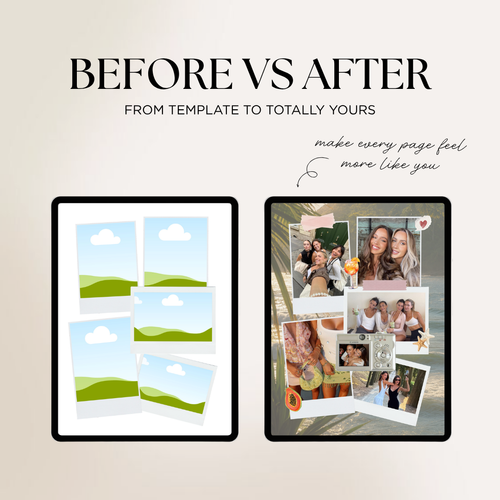 CREATOR KIT MINI - Style Your Template - Seven Four Templates