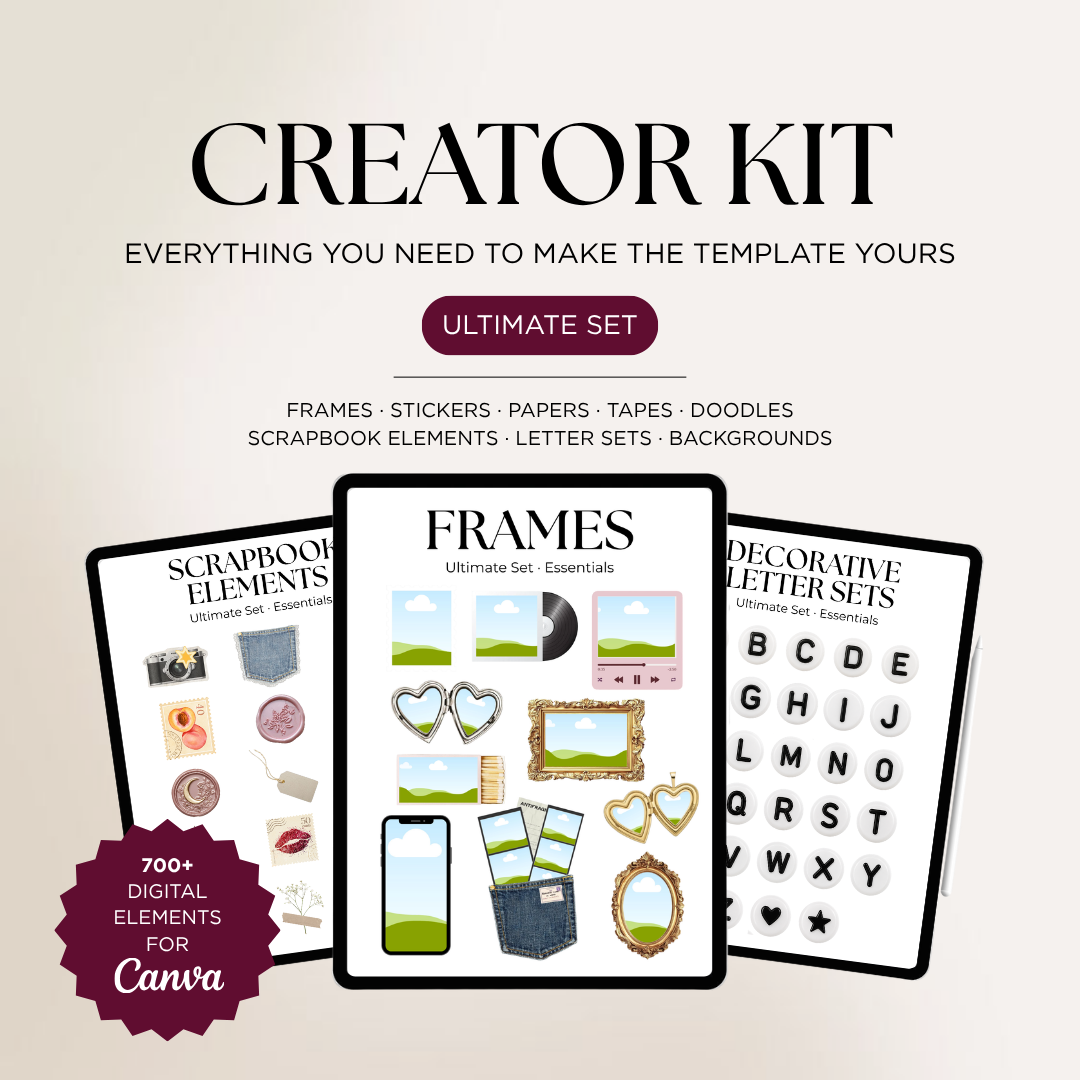 CREATOR KIT ULTIMATE - Style Your Template - Seven Four Templates