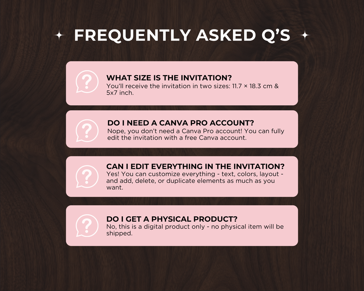 Invitations - Frequently Asked Q's